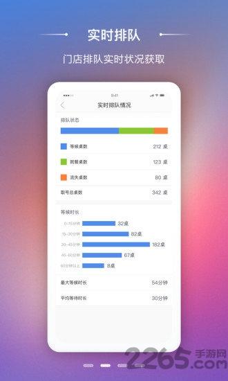 美味商家软件下载,美味商家,店铺app,管理app
