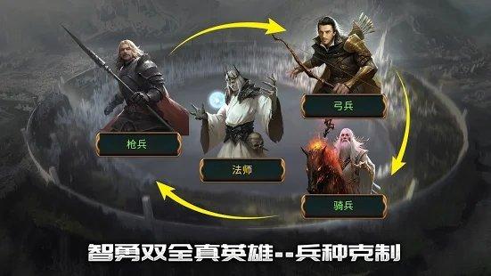 第三纪元the third age下载,第三纪元,策略游戏,中世纪游戏