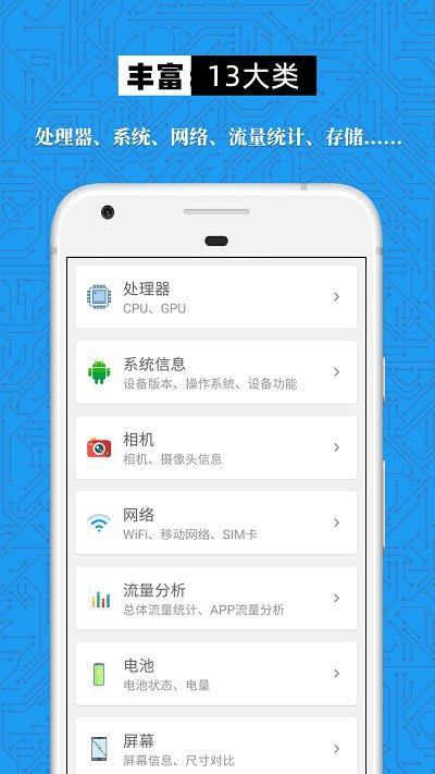 手机设备信息大全app下载,手机设备信息大全,工具app,检测app